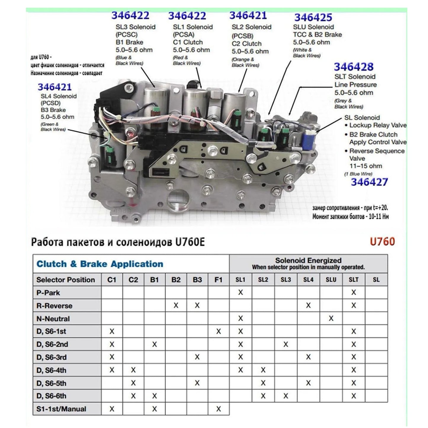 TOYOTA RAV4 2,5 l U760E Trans-Magnetschalter ab 2011 mit Kabelbaum, 6-Gang