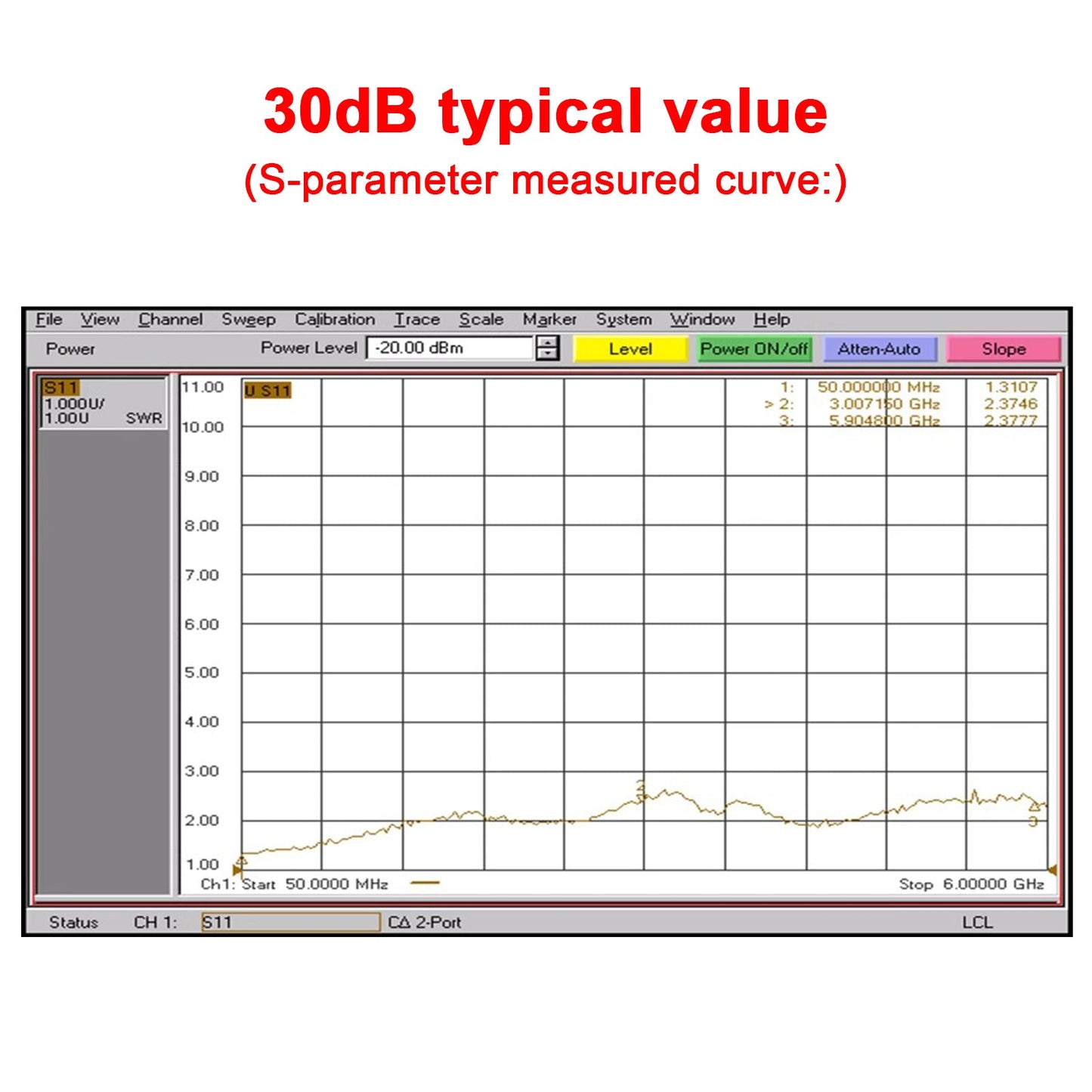 50m-6GHz Radio Frequenz Verst?rker 20dB 30dB High-Gain Front LNA Niedrigen Rauschen Signal