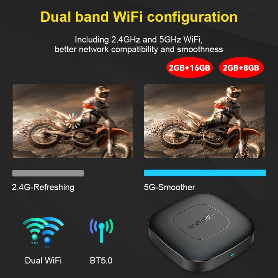 Android 13 Mortal T1 TV BOX Ram 2GB ROM 8/16GB Media Player Receiver Set-Top-Box