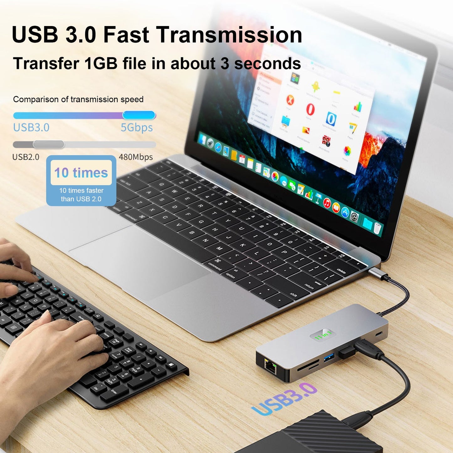 11 in 1 TYPE-C zu RJ45 Gigabit USB3.0 HDMI VGA Audio USB-C Daten SD/TF PD100W