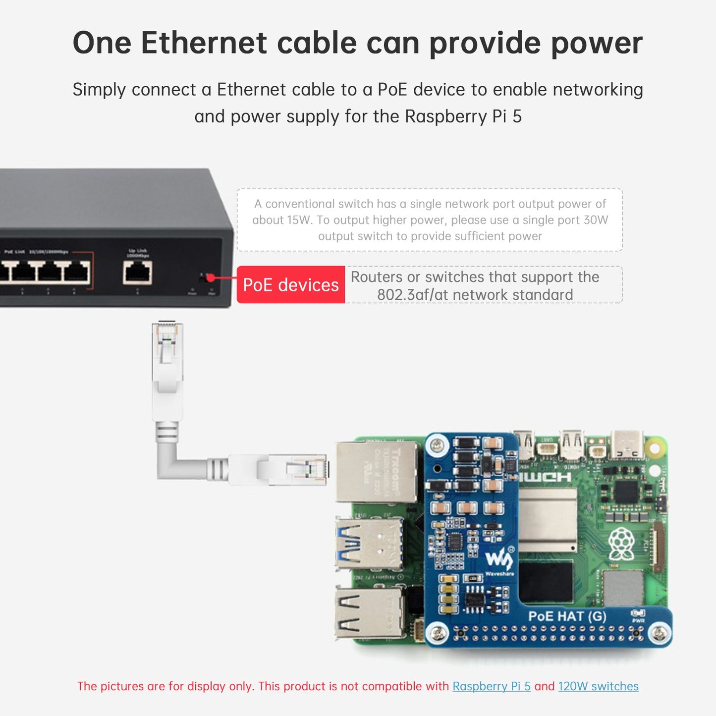 Raspberry Pi 5 Ethernet-Erweiterungskarte PoE-Stromversorgungsmodul 802.3af/at