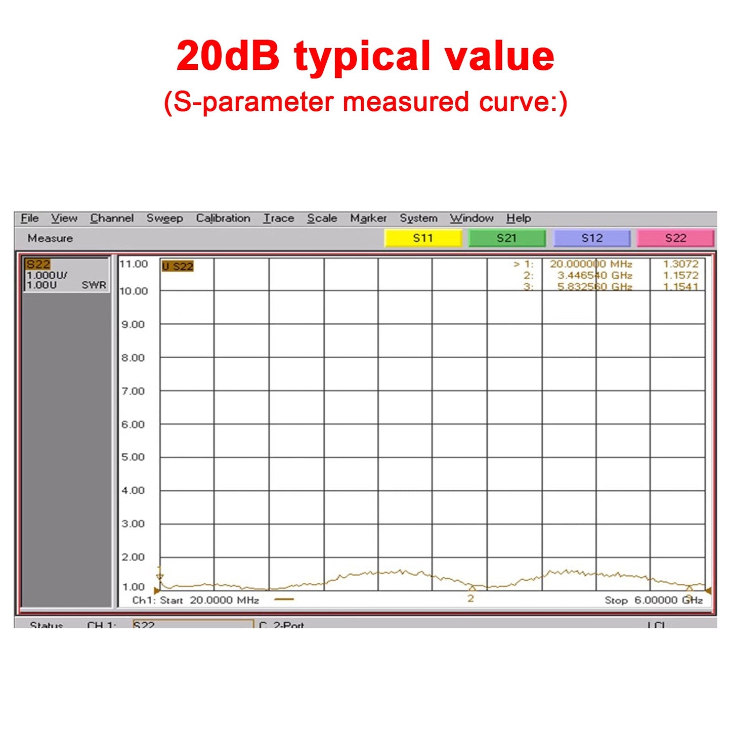 10M-6GHz HF-Verst?rker 10dB 20dB 30dB 40dB High Gain Treiber Empfangsverst?rker