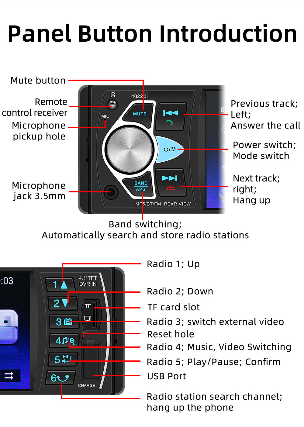 4,1 Zoll Autoradio Stereo 1DIN FM Bluetooth USB AUX Audio MP5 Player mit 4LED Rückfahrkamera