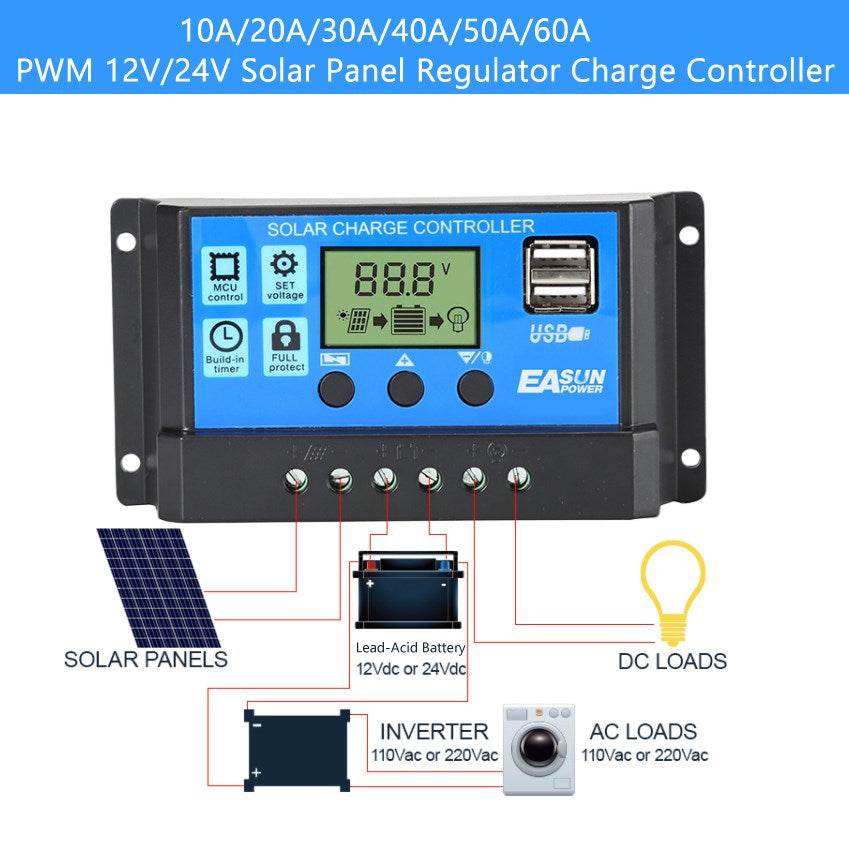 10A-60A PWM Laderegler Controller Panel Batterieregler 12V 24V 36V 48V 60V Autofokus Track