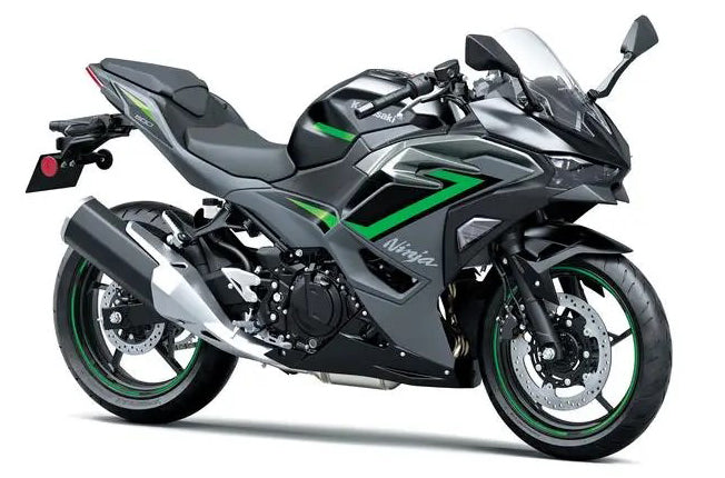 2024-2025 Kawasaki Ninja 500 Einspritzverkleidungssatz Karosserie ABS