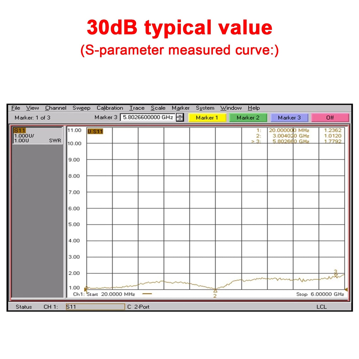 10M-6GHz HF-Verst?rker 10dB 20dB 30dB 40dB High Gain Treiber Empfangsverst?rker