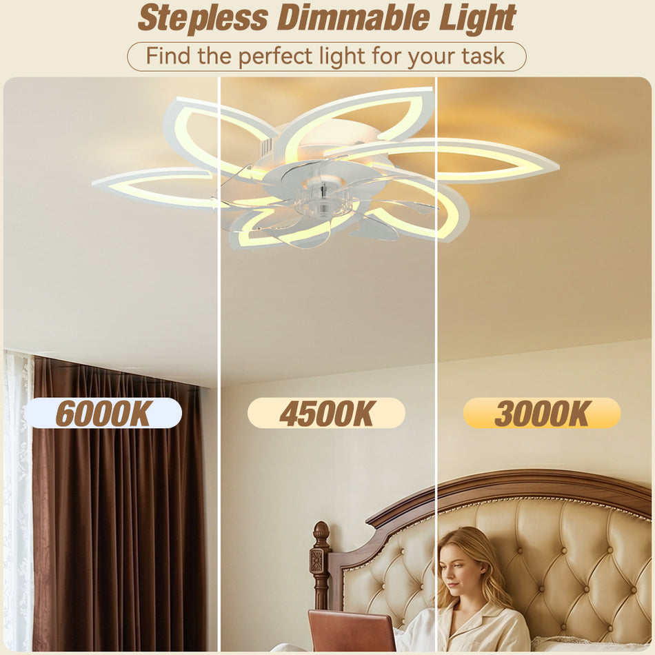 Deckenventilator LED Ventilator Leise Beleuchtung & Fernbedienung Deckenlampe