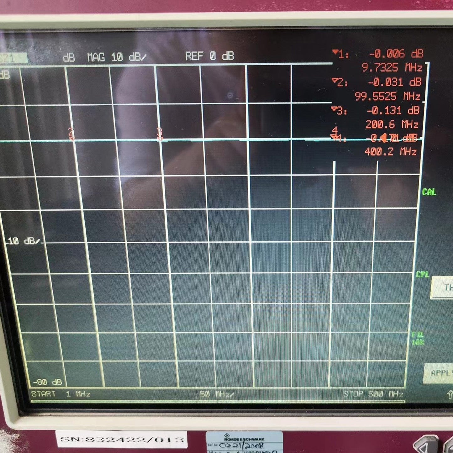 10W 1-zu-2 Antennenschalter HF-Schalter Hochfrequenzschalter Handschalter