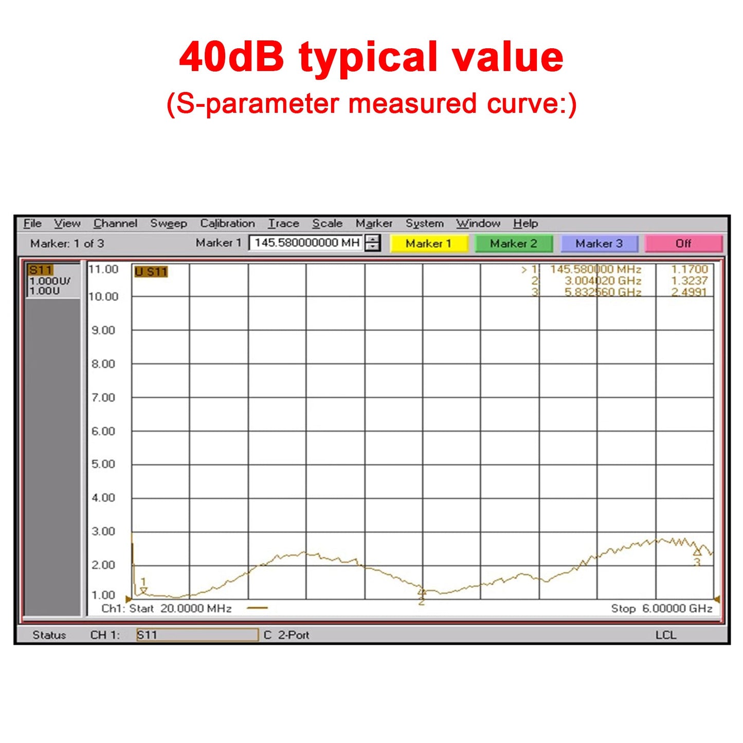 10M-6GHz HF-Verst?rker 10dB 20dB 30dB 40dB High Gain Treiber Empfangsverst?rker