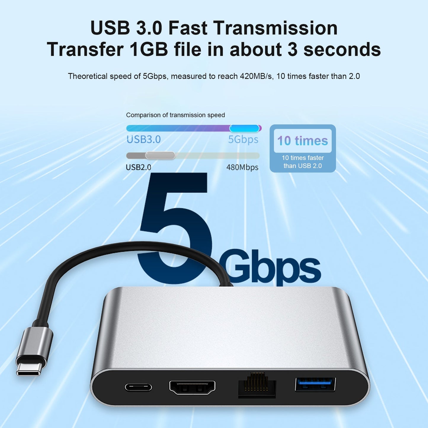 4-in-1-Dockingstation TYPE-C auf RJ45 100M HDMI USB3.0 PD-Schnittstelle für MacBook