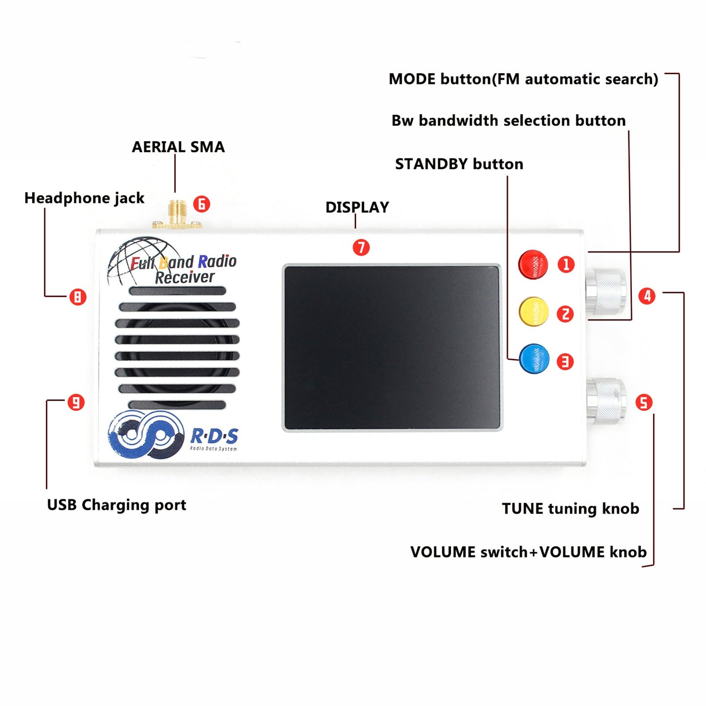 3,2-Zoll-LCD-Bildschirm V1.18 TEF6686 Vollband-FM/MW/Kurzwellen-HF/LW-Radioempf?nger