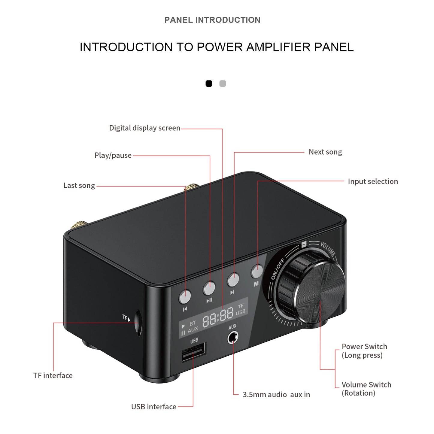 HiFi Mini Bluetooth 5.0 Digital Power Sound Verstärker Stereo Audio Receiver USB