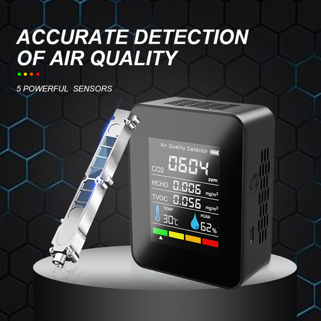 5In1 CO2 Detektor Luftqualitätsmonitor Hcho Tvoc Temperatur Feuchtigkeits Tester