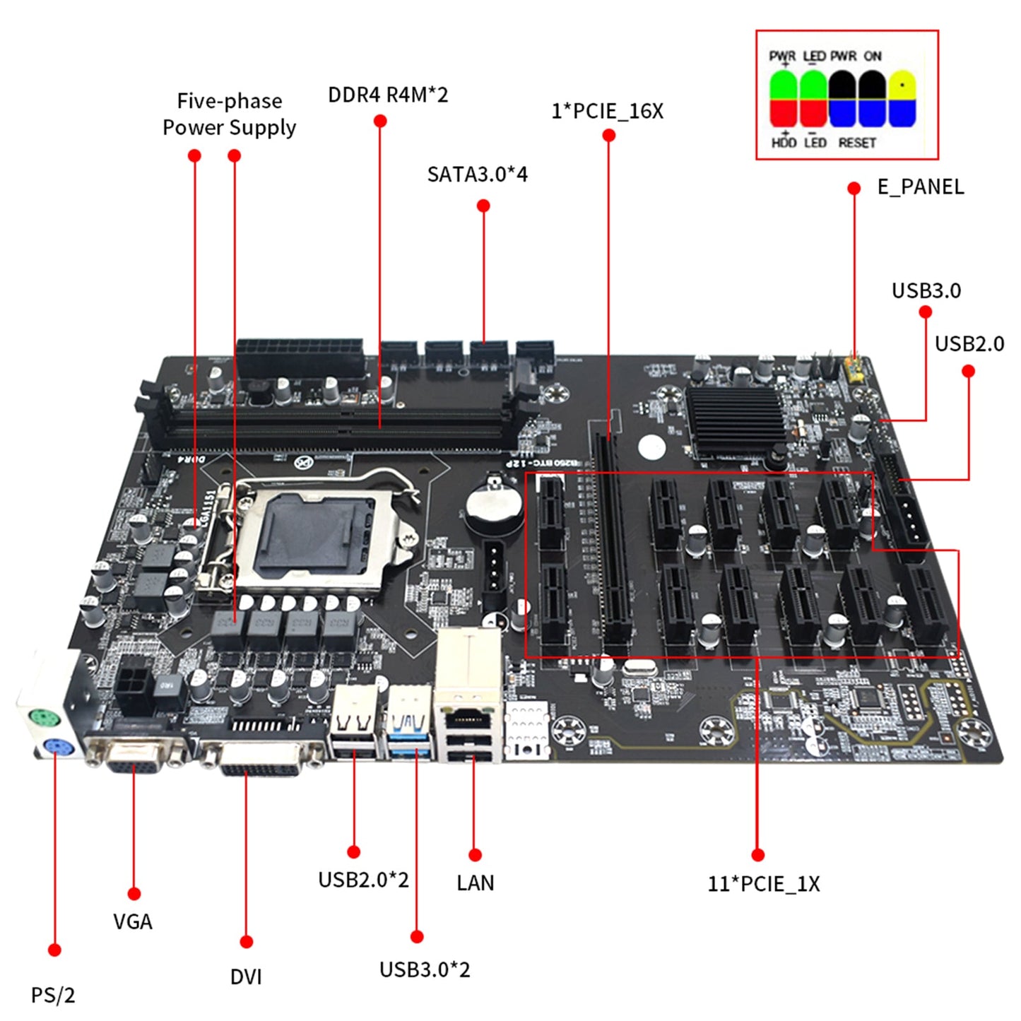 B250C PC Mining Carte mère BTC 12p PCI Express DDR4 pour LGA1151 Gen6/7