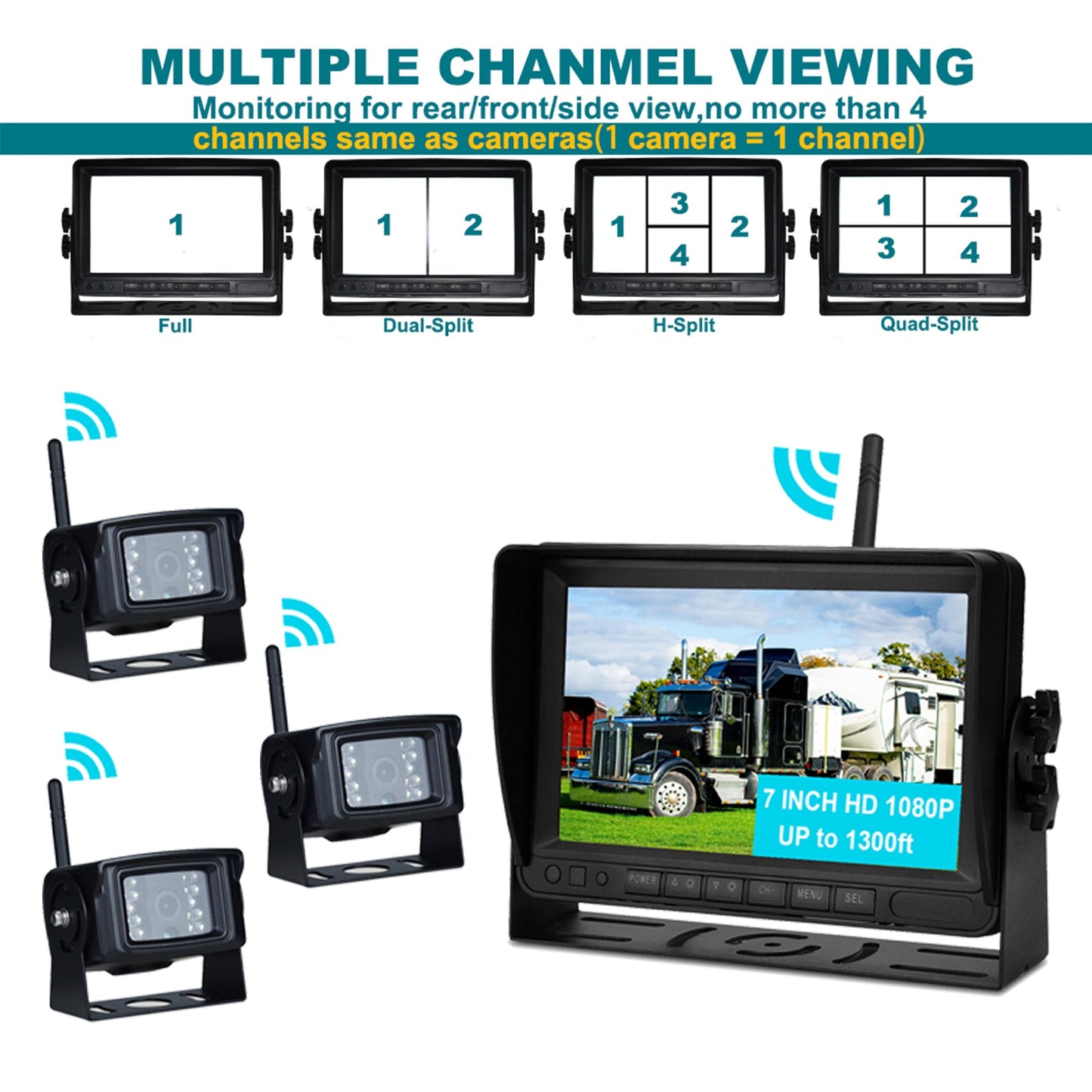 7-Zoll-Display AHD 1080P Wireless 3CH Rückfahrkamera-Set für LKW-Anh?nger