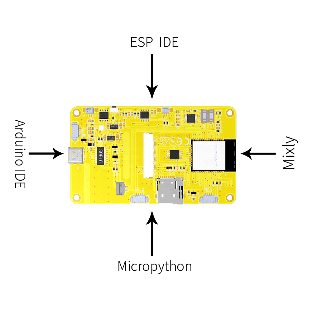 ESP32 3,2-Zoll-Touchscreen-Entwicklungsplatine WIFI Bluetooth IoT MCU LCD-Display