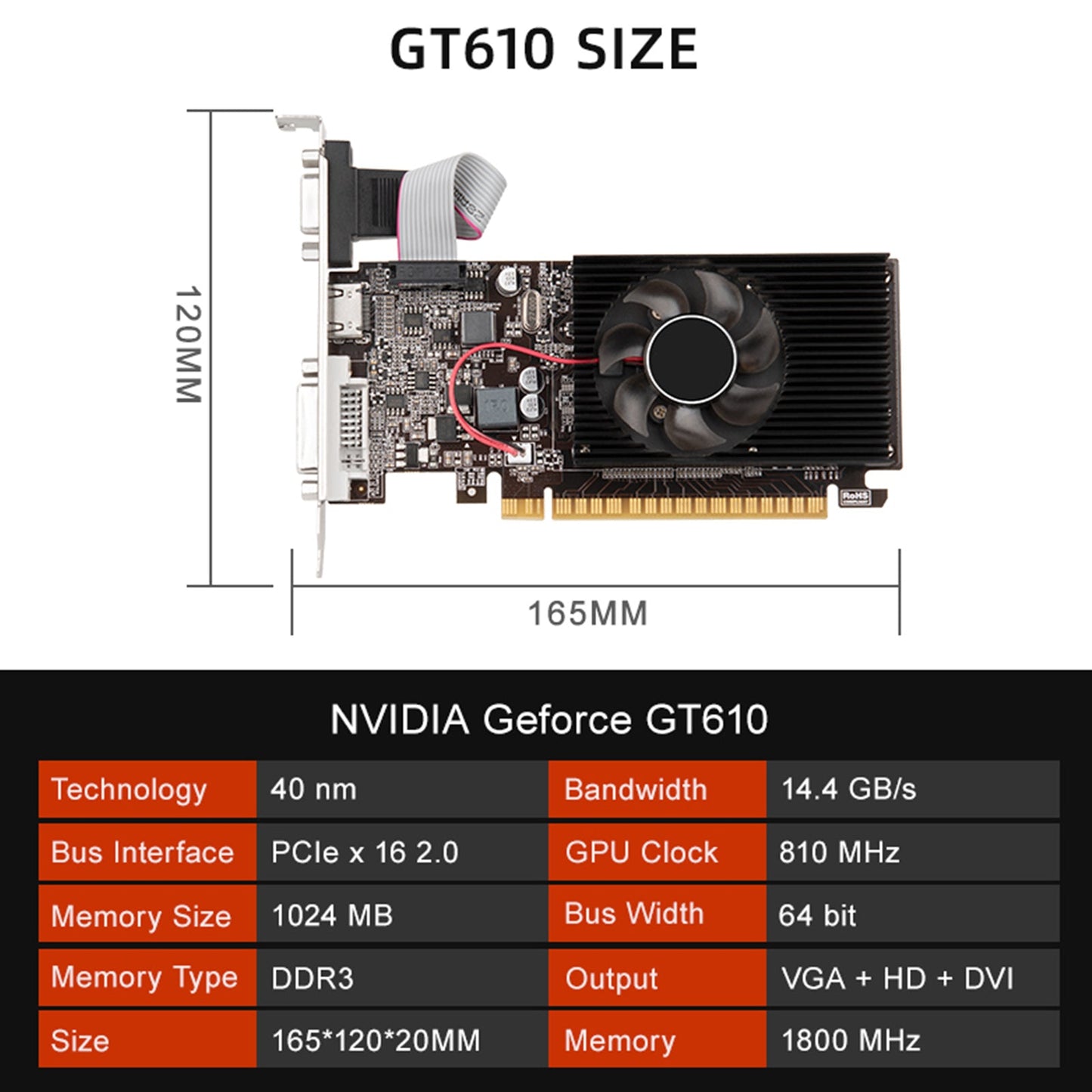 GT610 1 GB unabhängige Grafikkarte, kleines Gehäuse, DDR3-Speicher, VGA-Computer