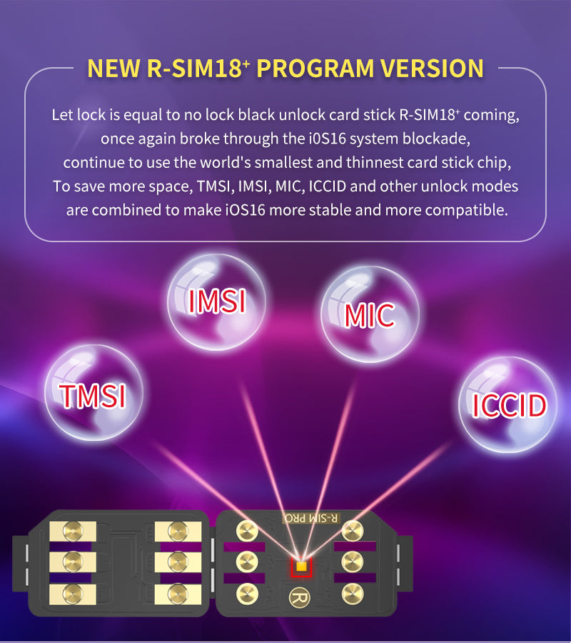 R-SIM 18+ Nano Unlock RSIM-Karte passend für iPhone 14 13 Pro MAX 12 Pro 11 X IOS 16