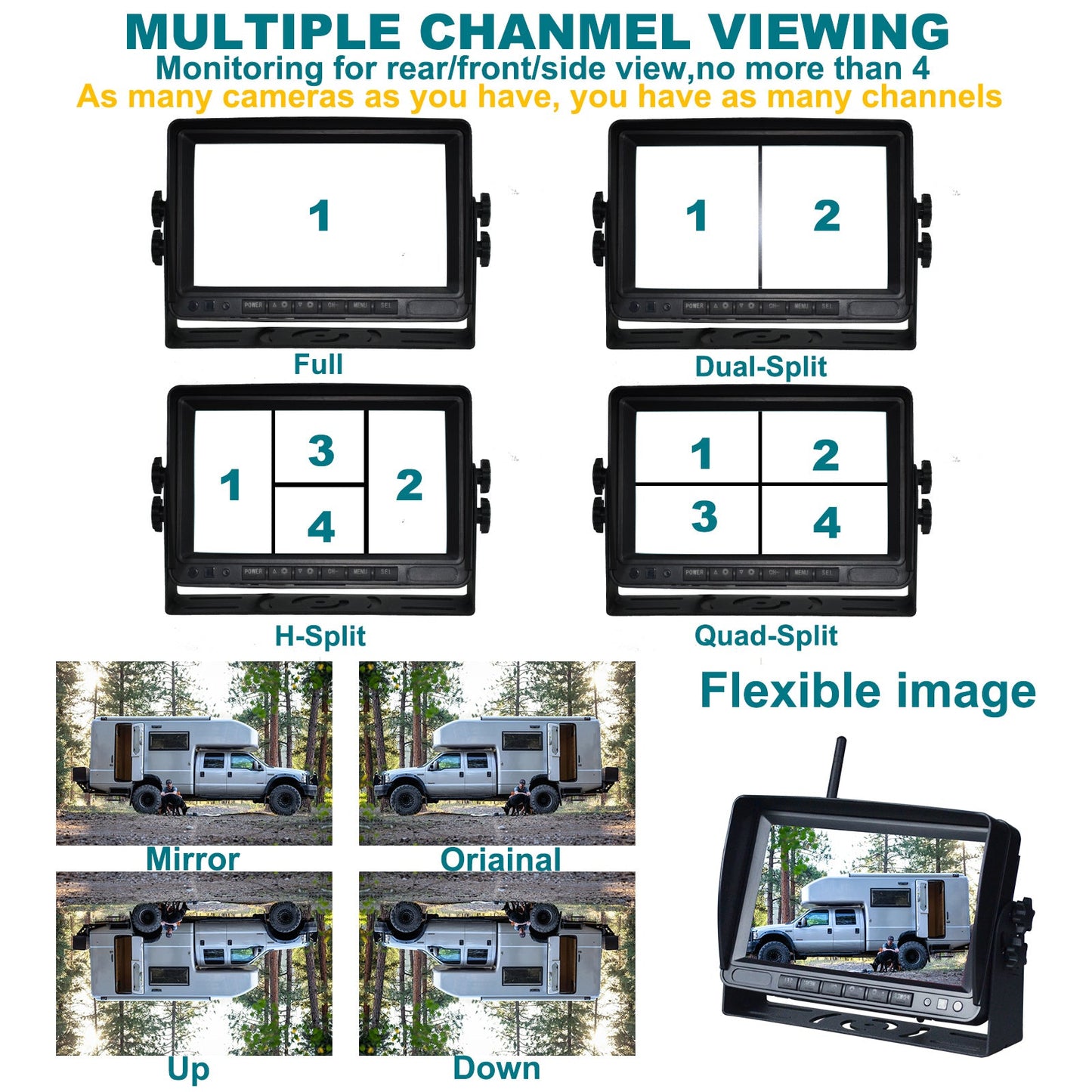 7" kabelloses AHD 1080P Display 1CH Rückfahrkamera-Set für LKW-Anh?nger