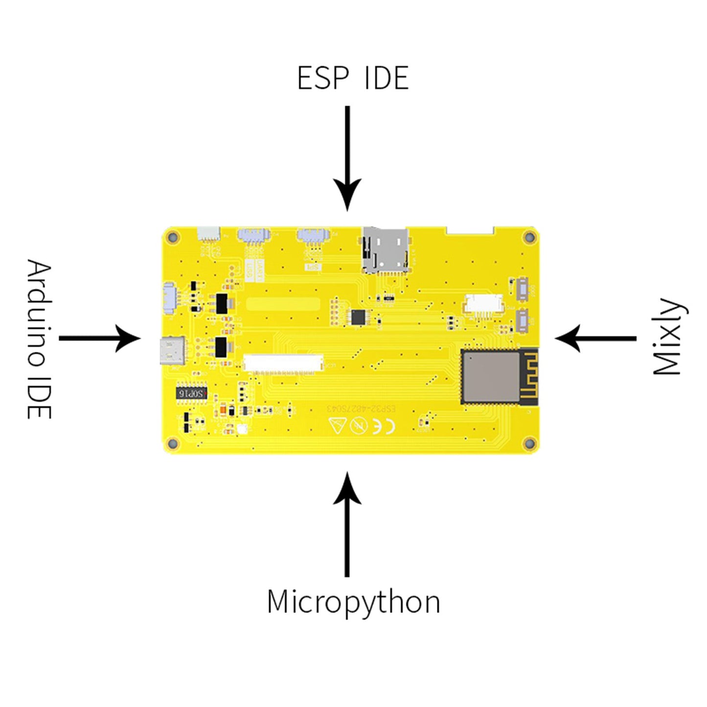 ESP32-Entwicklungsplatine 4,3-Zoll-LCD-Smart-Display WiFi-Bluetooth-Modul PSRAM 16M