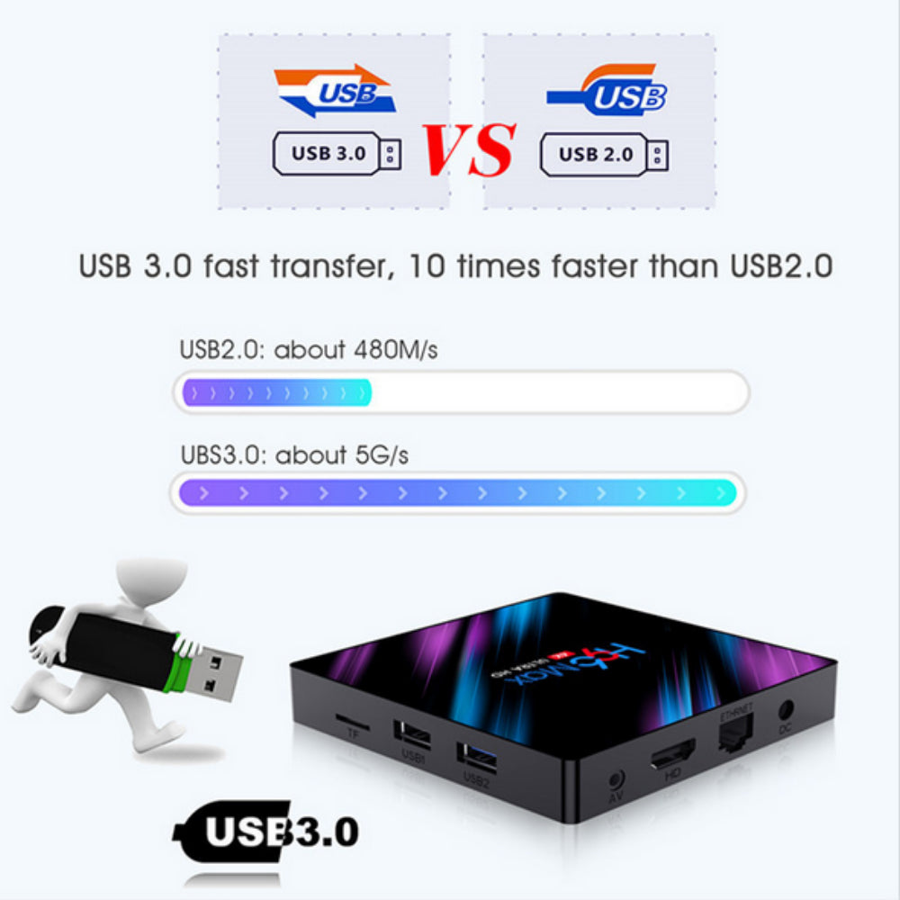H96MAX Android 10 64 GB ROM 4 GB RAM 4K WIFI Netzwerk Media Player TV BOX EU-Stecker