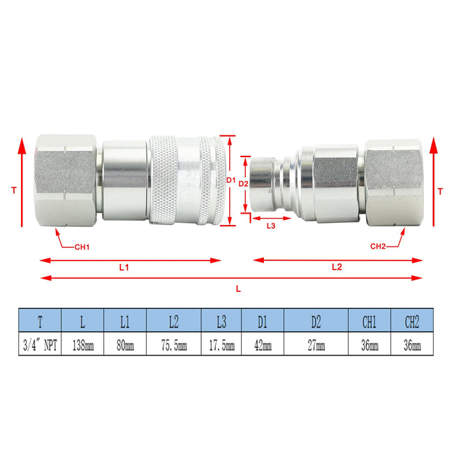 3/4 "NPT -Paar hydraulisches flaches Gesicht Schnellkuppler Skid -Steuerung für Bobcat ISO 16028