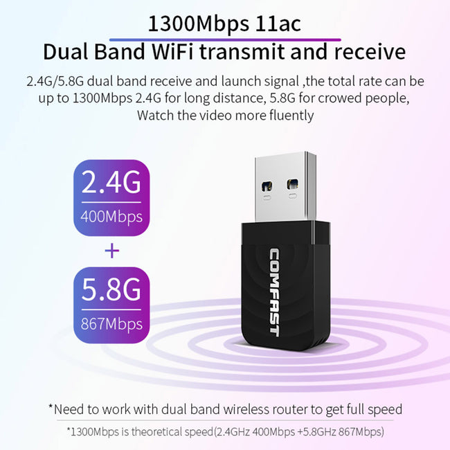 1300 Mbit/s WiFi -Sender und Empfänger USB -Netzwerkadapter 2.4G/5G WiFi Hotspot