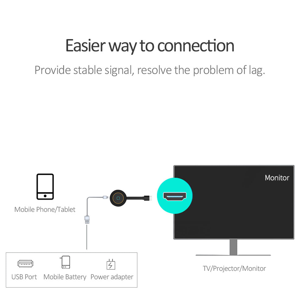 Véritable 4K G10 TV Stick Dongle Récepteur Affichage HDM TV WiFi TV Streamer