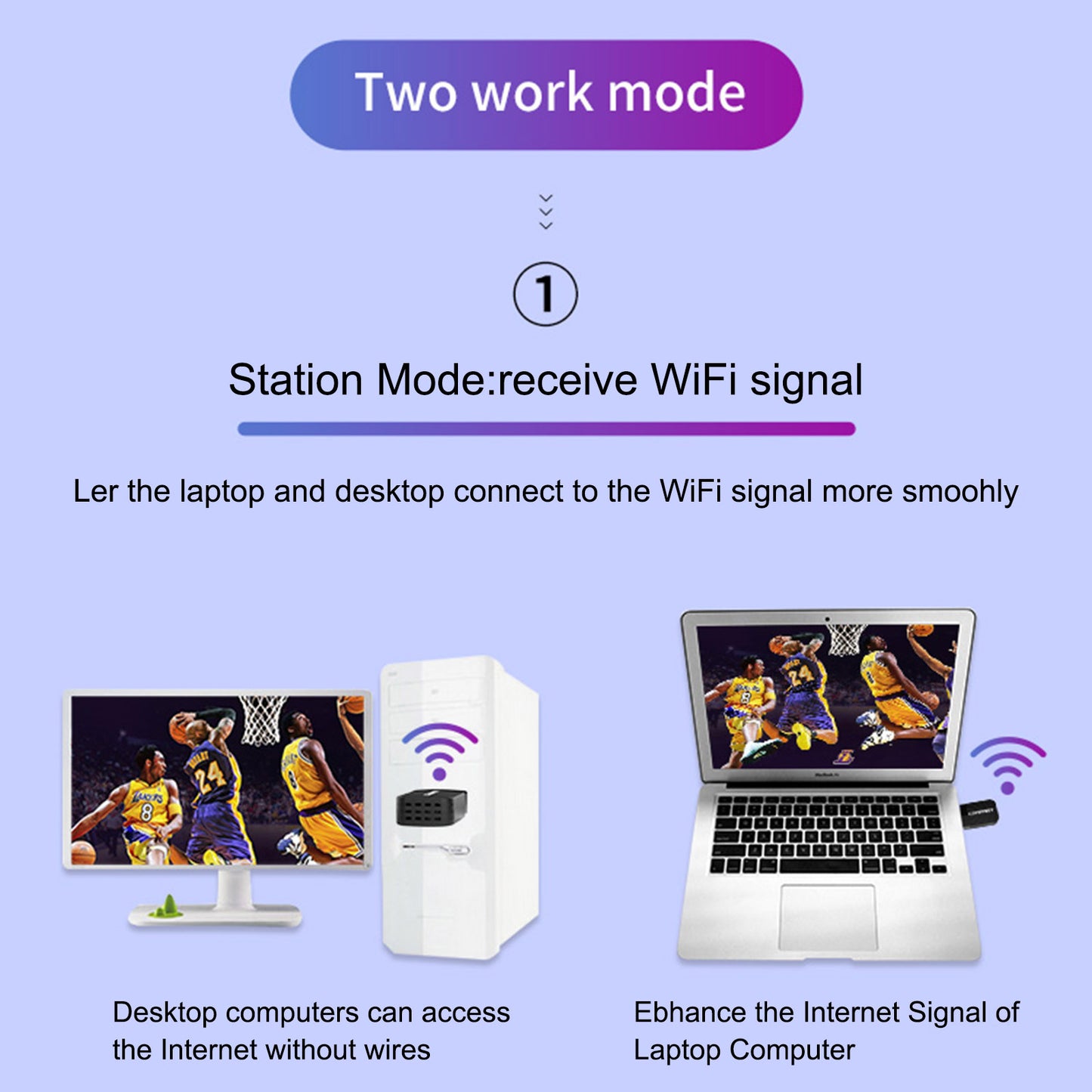 Émetteur et récepteur WiFi 1300 Mbit/s Adaptateur réseau USB Hotspot WiFi 2.4G/5G