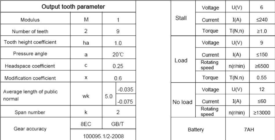 Elektromotor für KTM 200 XC-W 2013-2016 250 300 Exc XC XC-W Sechs Tage Generikum