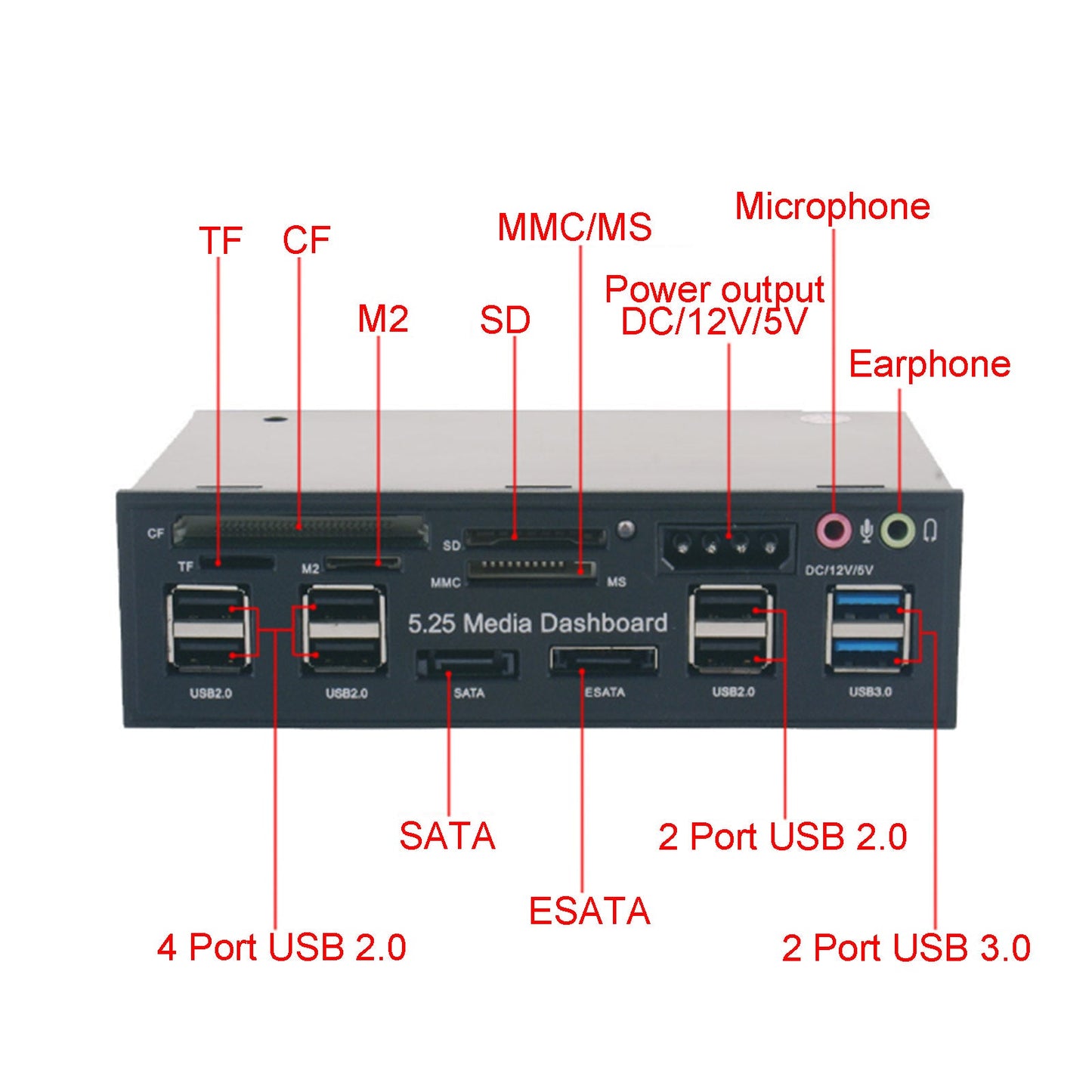 Lecteur de carte USB3.0 5-en-1 Hub d'extension avant multifonctionnel de 5,25 pouces