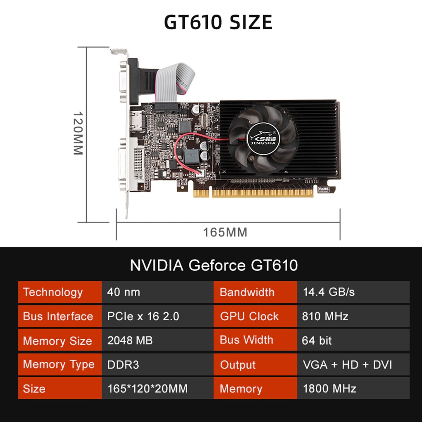 GT610 2 GB separate Grafikkarte, kleines Gehäuse, DDR3-Speicher, VGA-Computer-Desktop