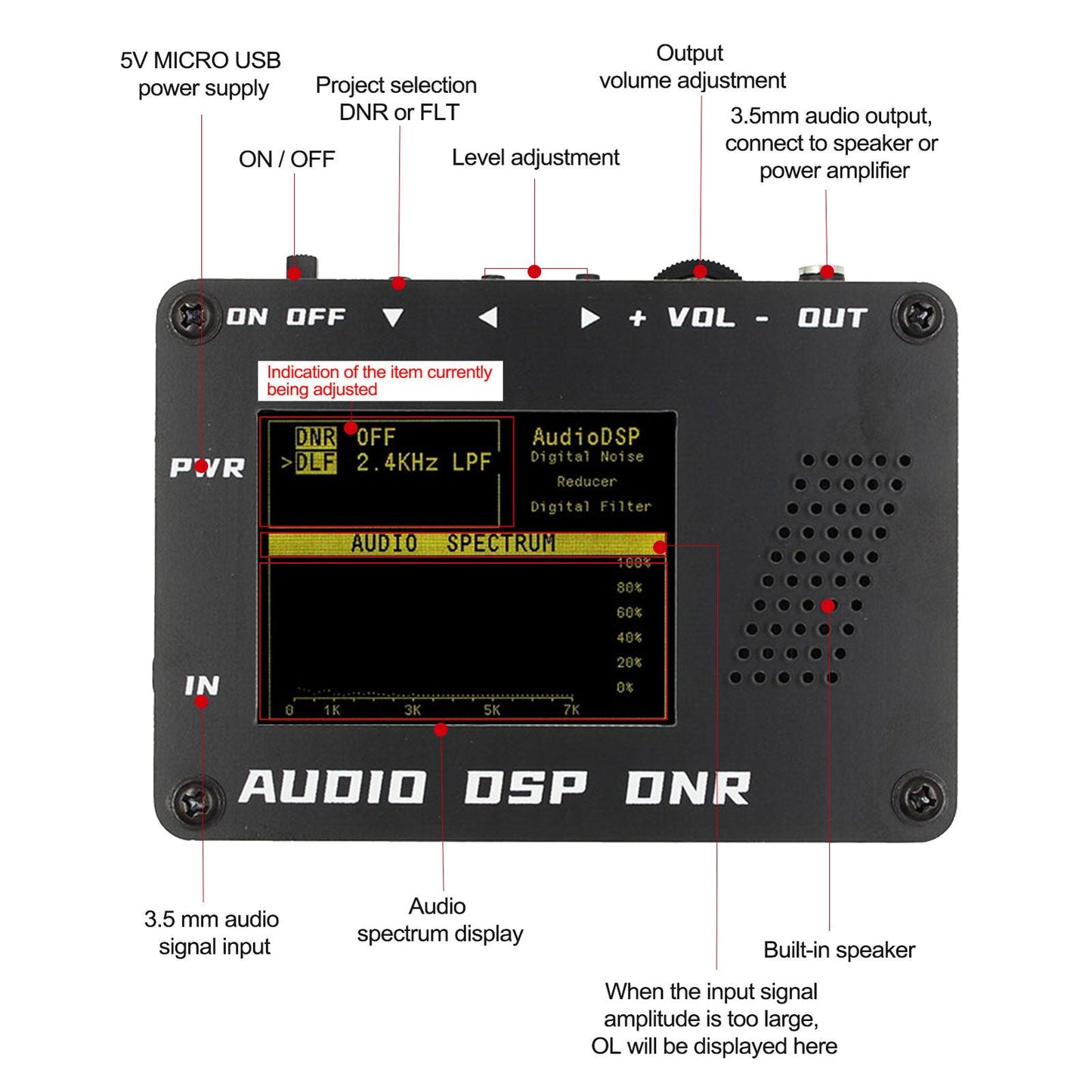 Audio DSP Rauschunterdrückung DNR Digitalfilter SSB Radio YAESU ICOM + Lautsprecher