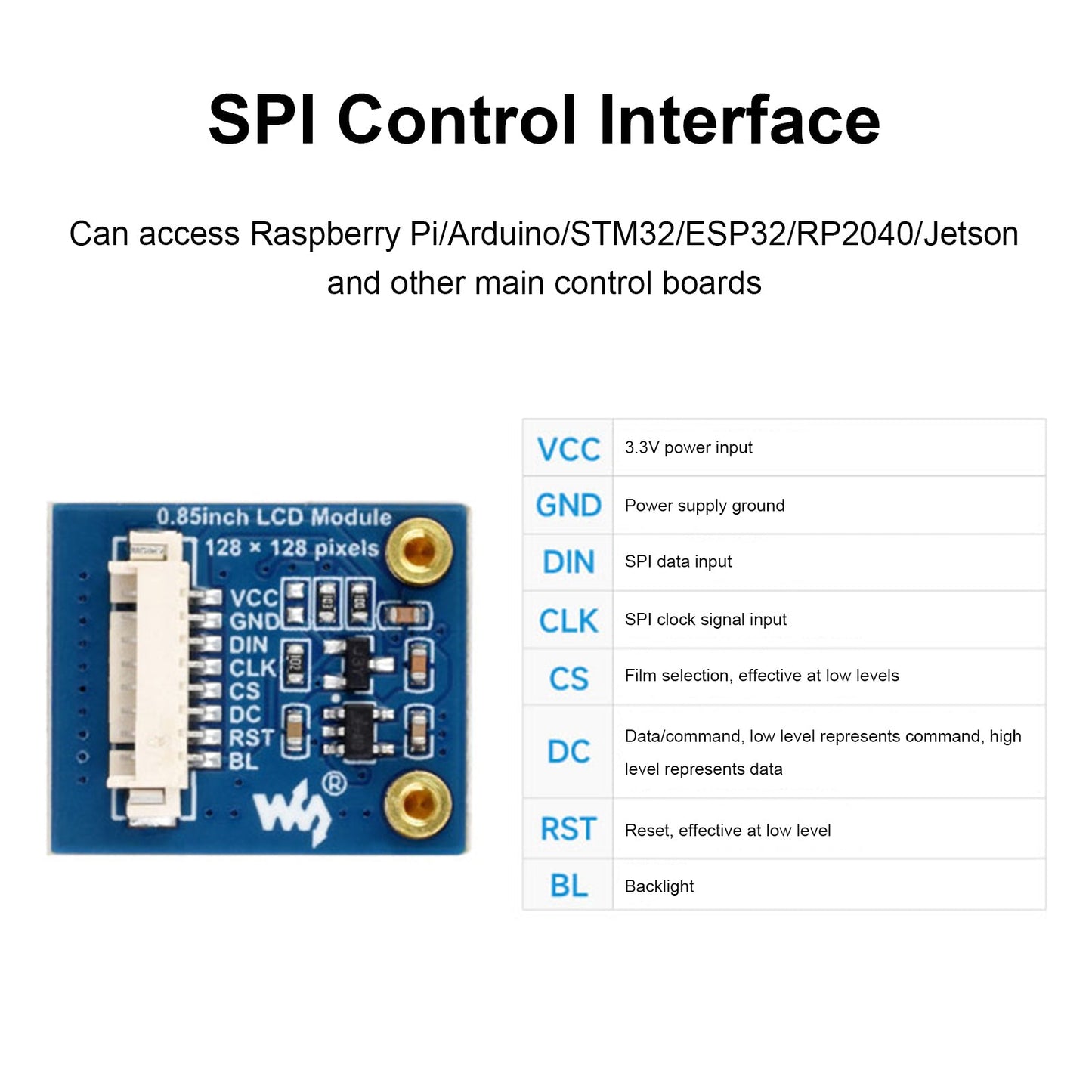Raspberry Pi 0,85-Zoll-IPS-Bildschirm GC9107-Treiberchip SPI-Schnittstelle LCD-Bildschirm