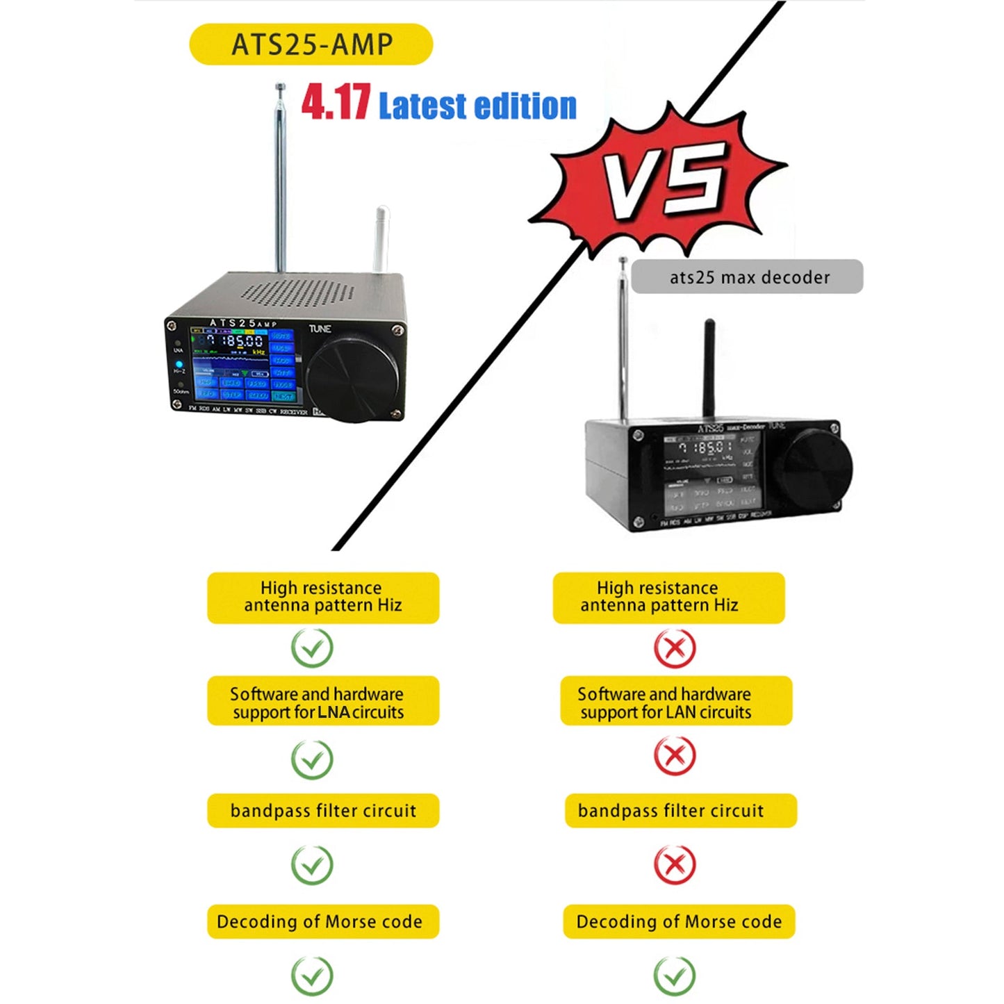 ATS25AMP Vollband-Radioempfänger FM RDS SW SSB DSP-Empfänger mit 2,4-Zoll-Touchscreen