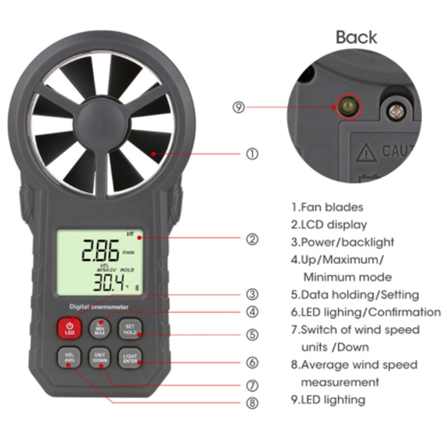 LCD Digital Anemometer Thermometer Luftdurchflussmesser Windgeschwindigkeitsmesser 0-30M/s