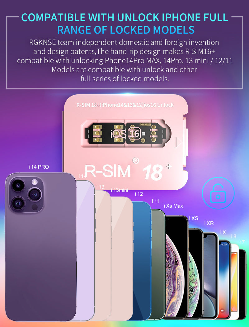 R-SIM 18+ Nano Unlock RSIM-Karte passend für iPhone 14 13 Pro MAX 12 Pro 11 X IOS 16