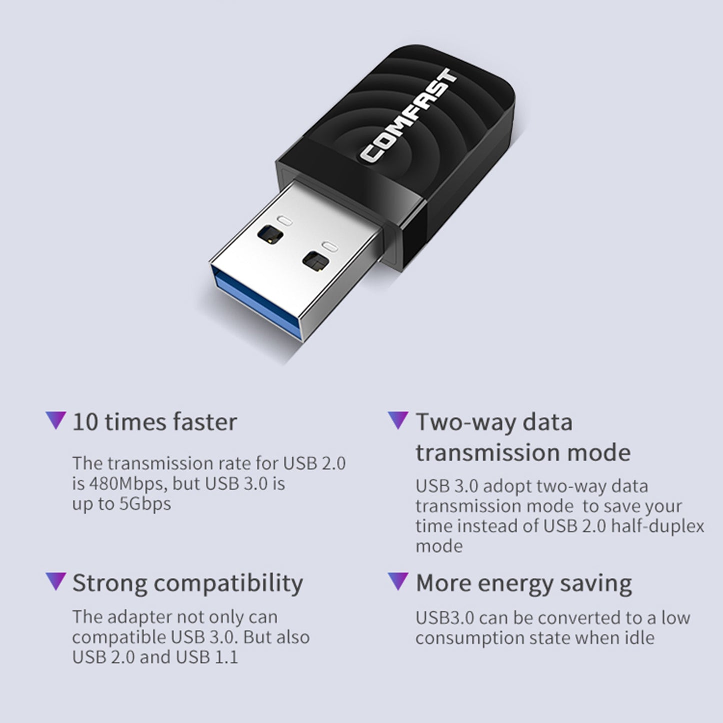 1300 Mbit/s WiFi -Sender und Empfänger USB -Netzwerkadapter 2.4G/5G WiFi Hotspot