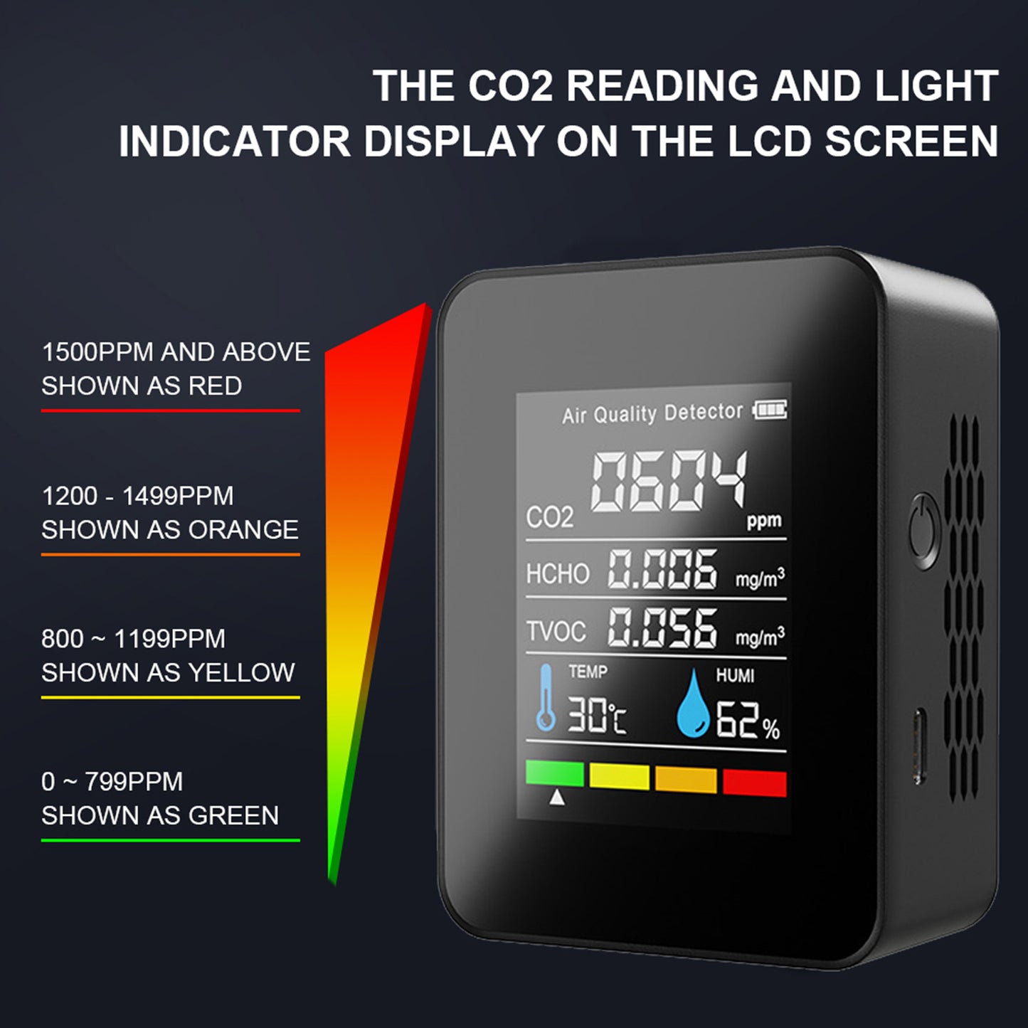 Détecteur de CO2 5 en 1 moniteur de qualité de l'air Hcho Tvoc testeur d'humidité de la température